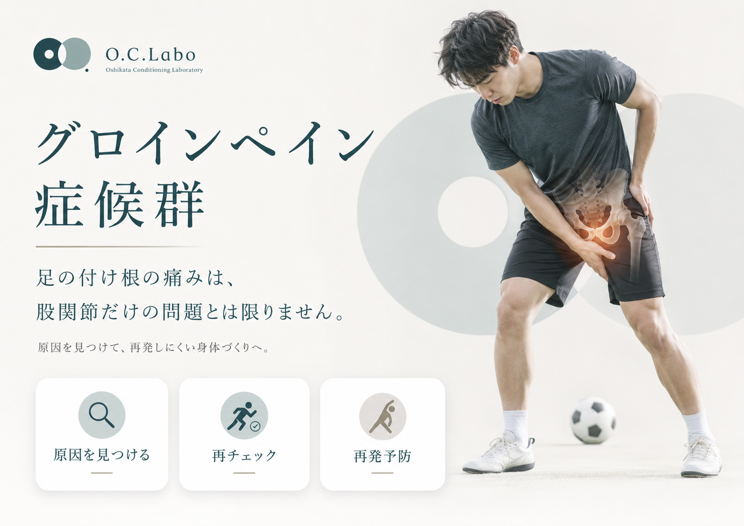 グロインペイン症候群による足の付け根の痛みを、O.C.Laboが脳と身体のコントロールから原因を見つけて再発予防までサポートするイメージ画像