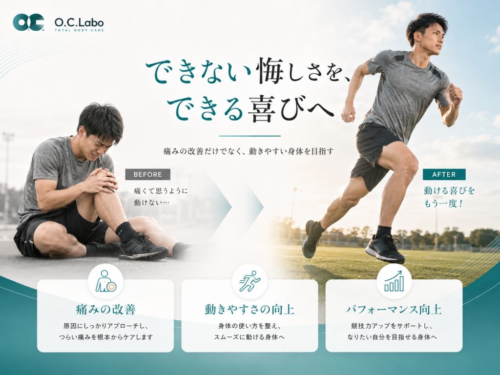 スポーツ障害によるできない悔しさから、動ける喜びを取り戻すイメージ