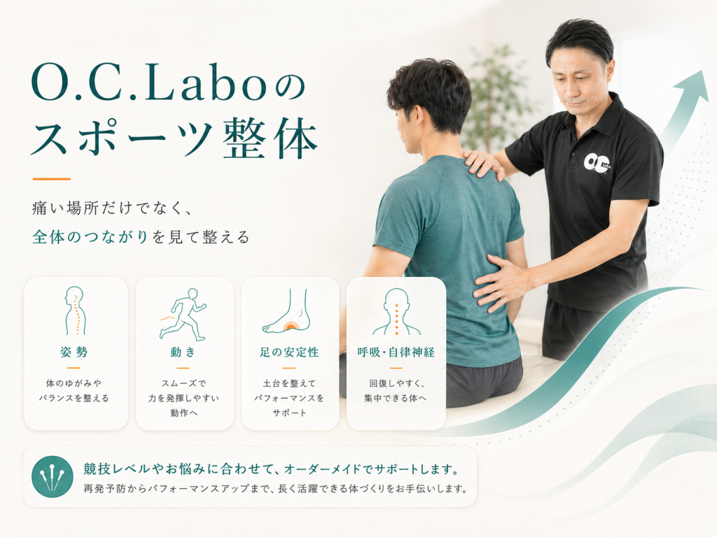 O.C.Laboのスポーツ整体で、姿勢や動き、足元の安定、呼吸や自律神経を確認している様子