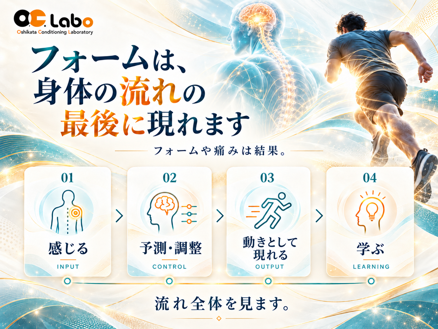 検査・施術・再検査を行うO.C.Laboの流れ