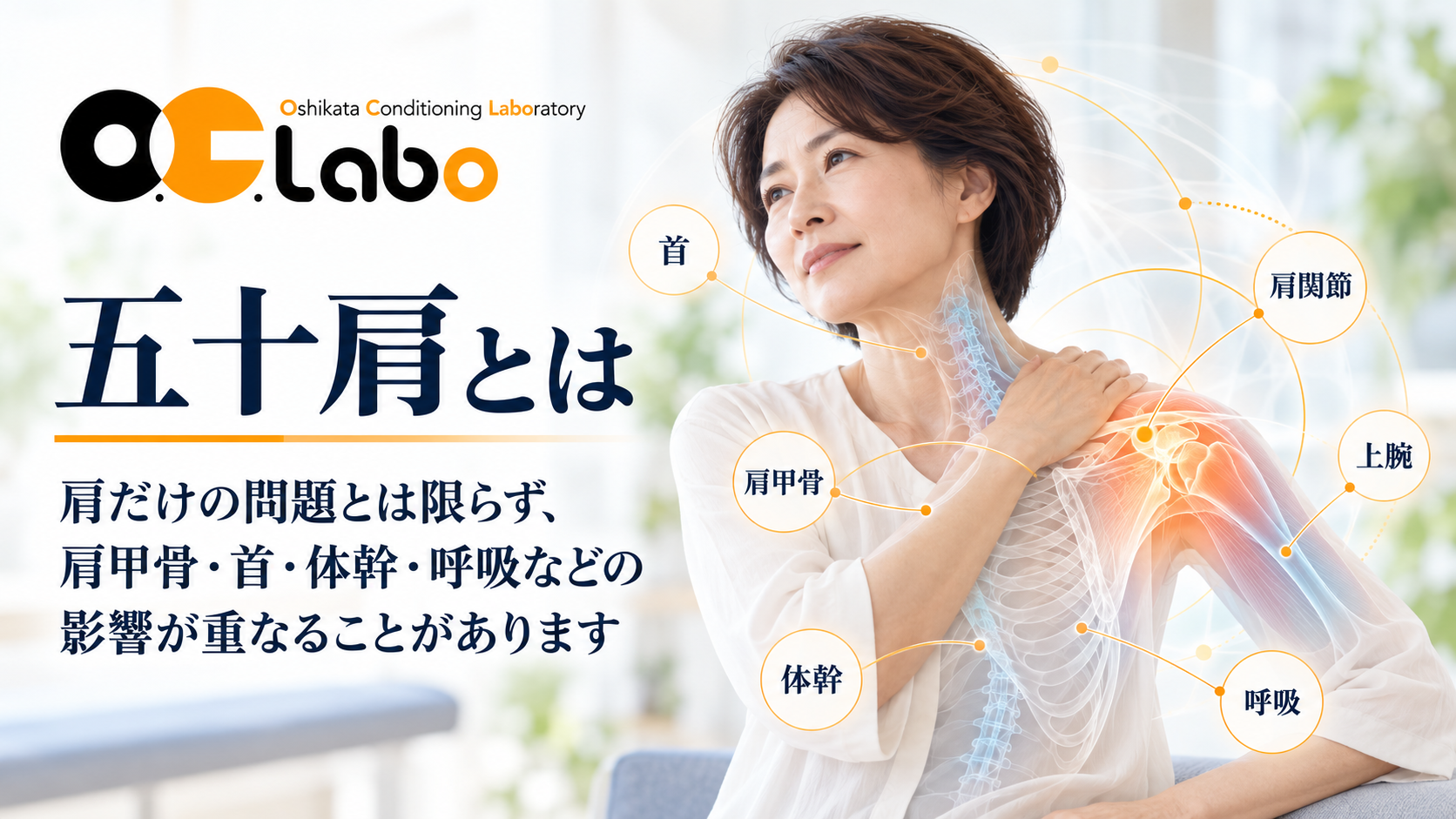 五十肩とは｜肩の痛みと動かしにくさ