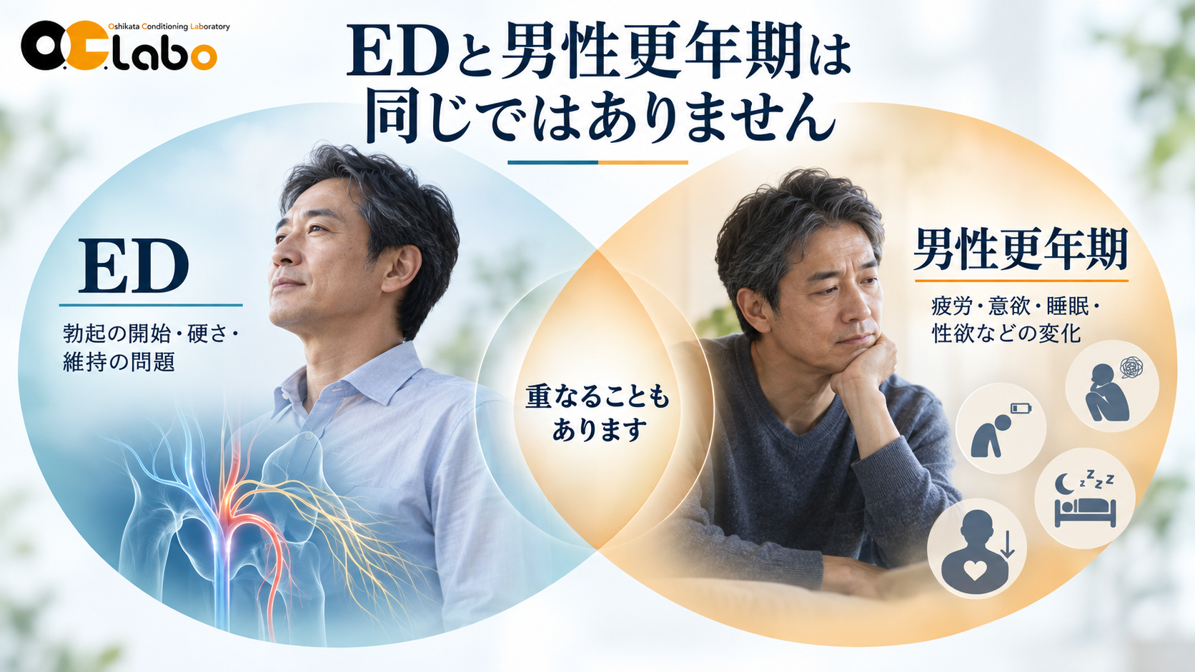 EDと男性更年期の違いと重なり