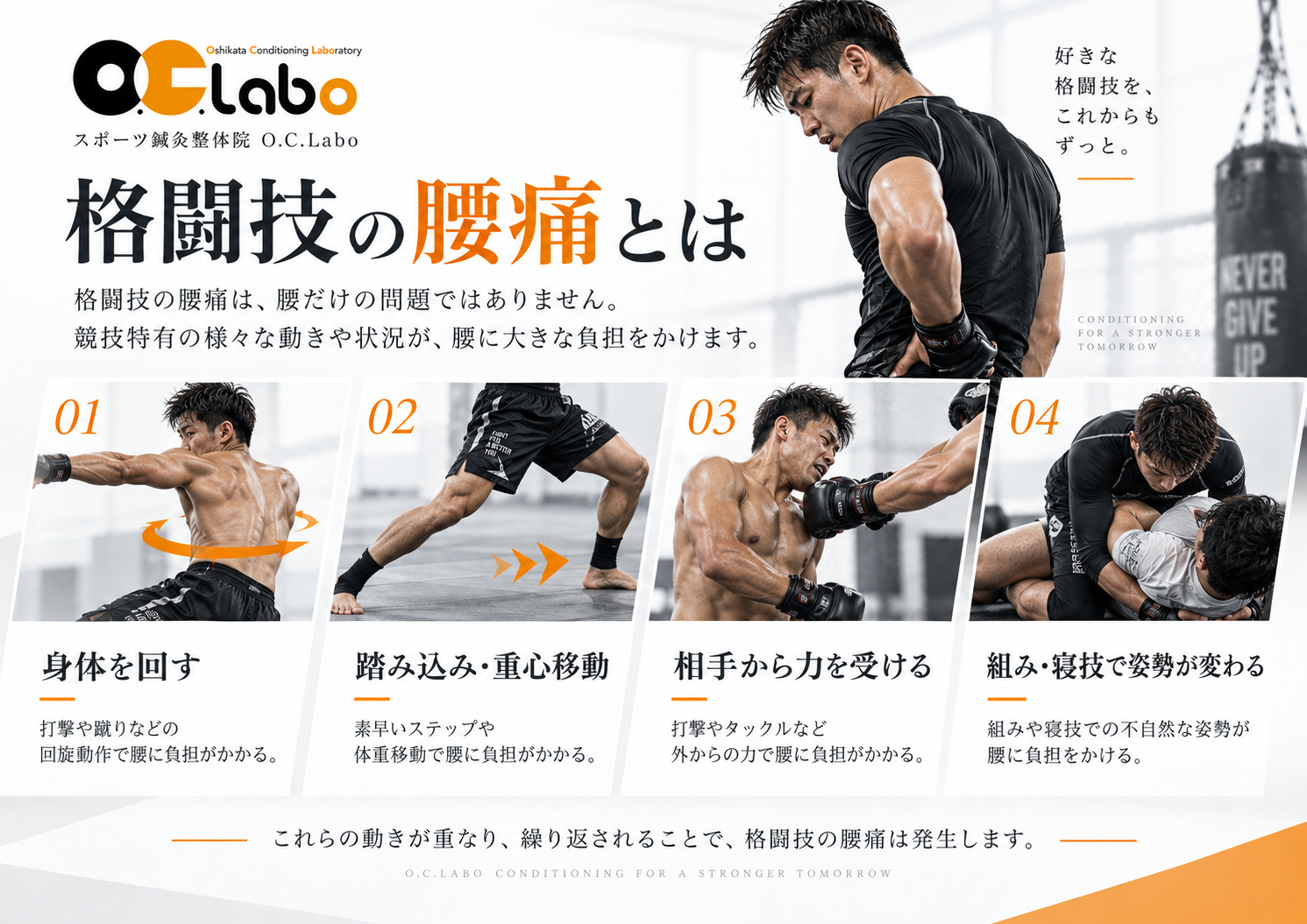 格闘技の腰痛とは｜打撃・蹴り・寝技