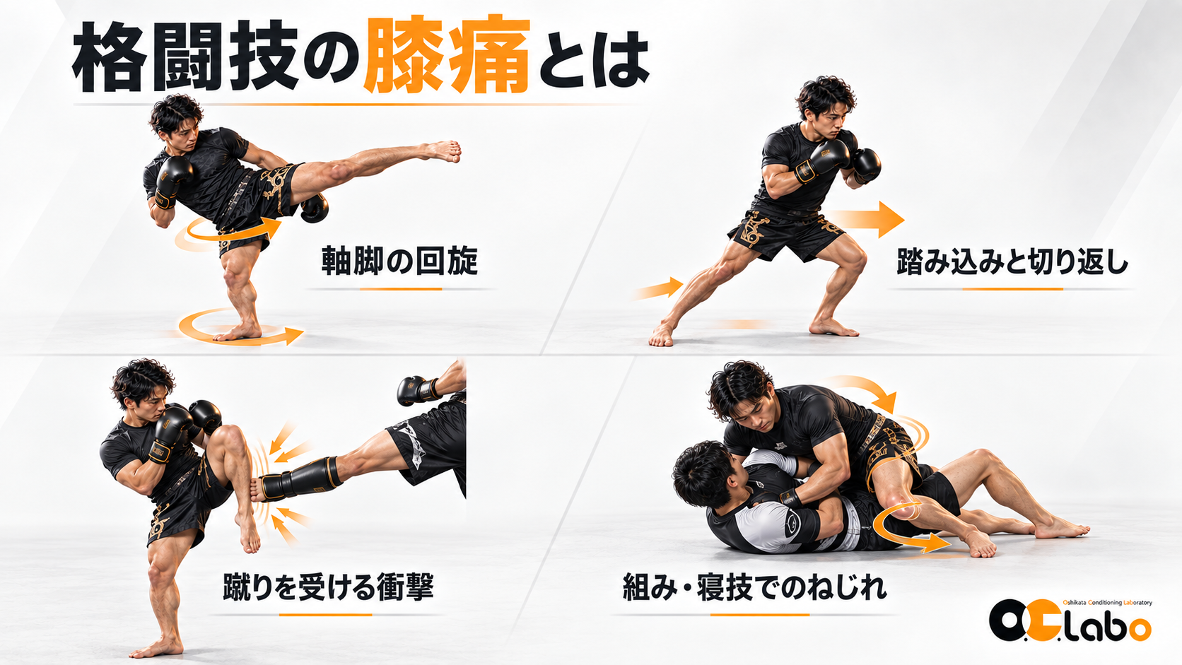 格闘技で膝に負担がかかる4つの場面