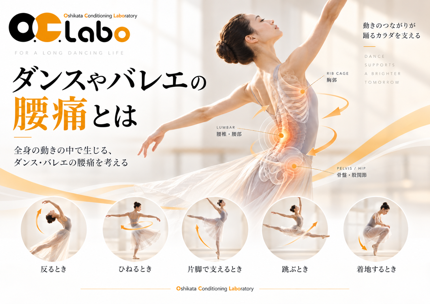ダンサー・バレリーナの腰痛とは